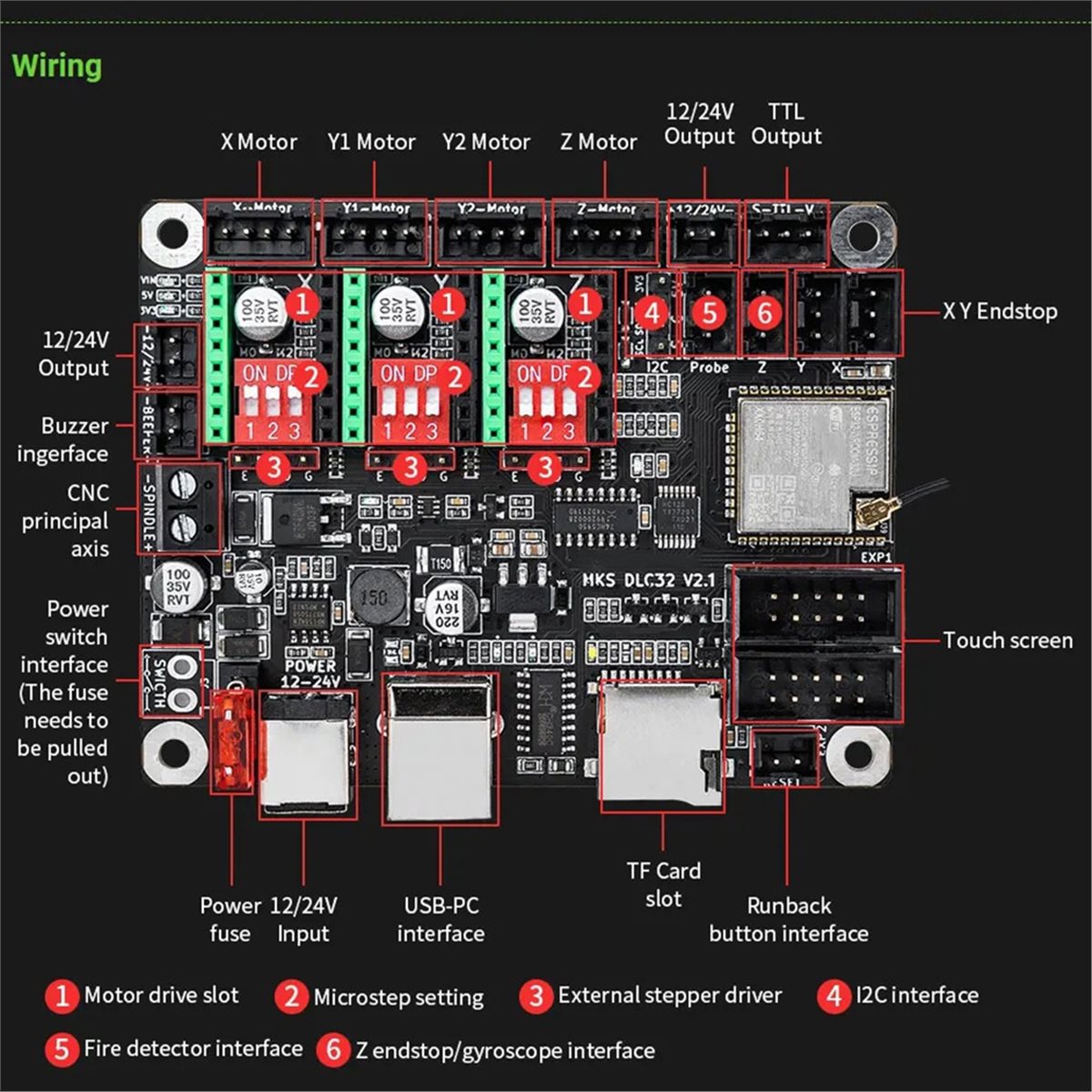 [PACK ECONÓMICO] Placa Control - Grbl 32 Bit Control Board Offline Display reseña y precio