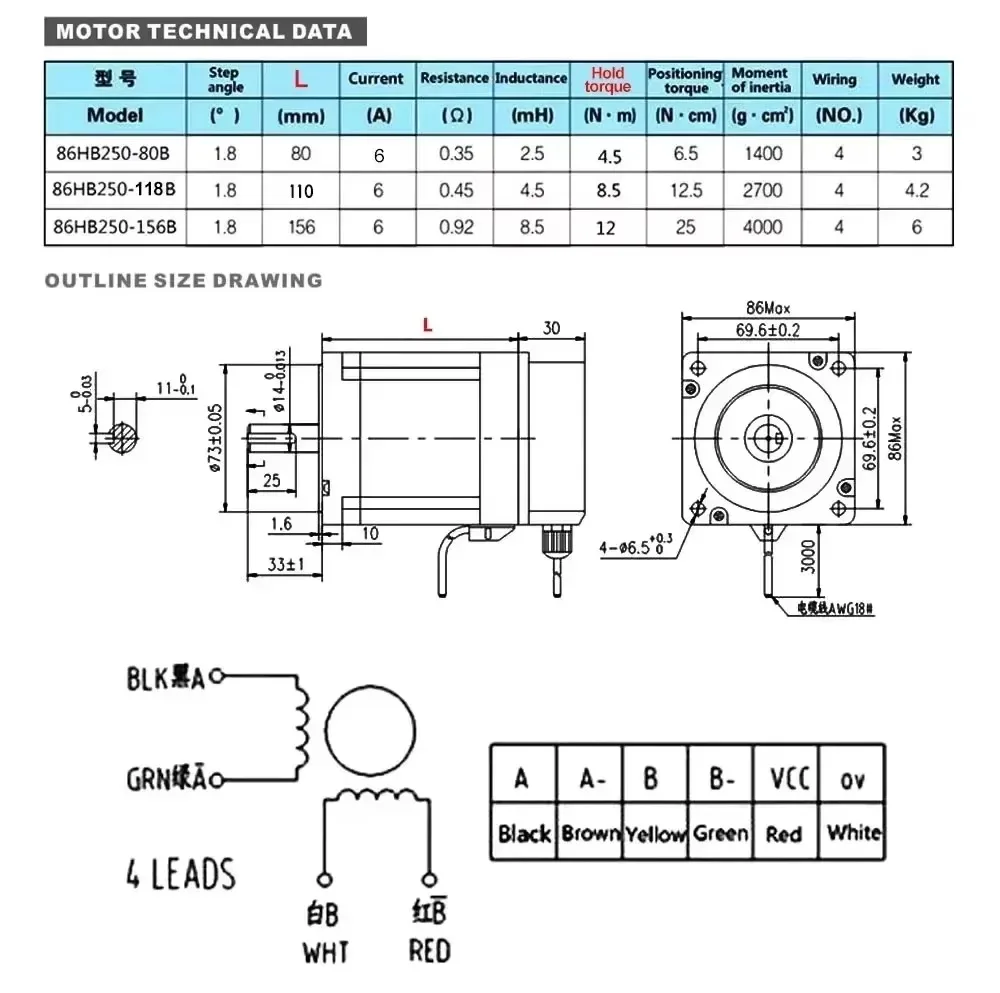 Kit de Motor paso a paso de ci - Hybrid Servo Driver Nema 34 8.5Nm reseña y precio