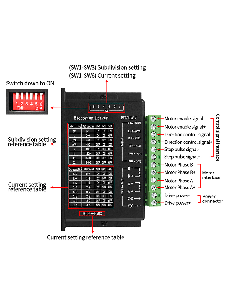 4 Uds controlador de Motor pas - Mach3 Usb Cnc Controller 4 Axis 100Khz reseña y precio
